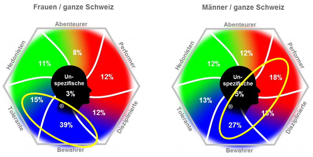 Limbic CH - Image.jpg