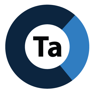 Market segmentation - Targeting